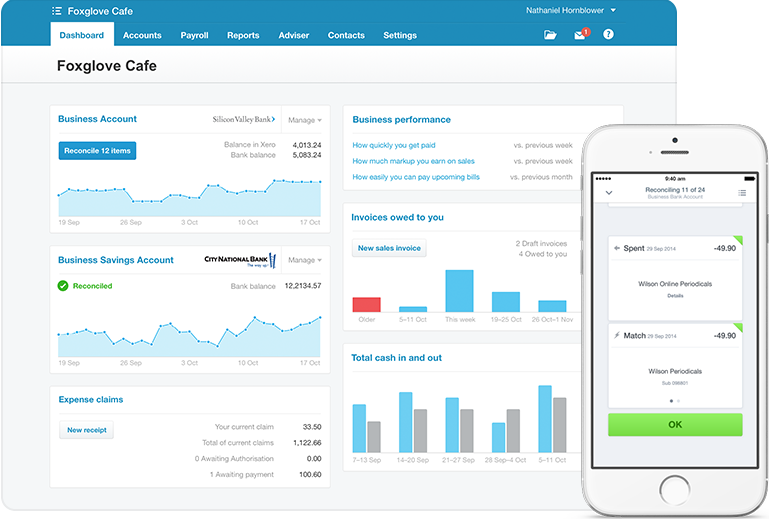 Xero Dashboard